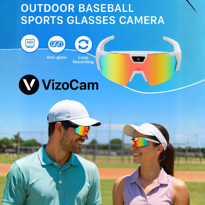 VizoCam™  Edition – First-Person POV