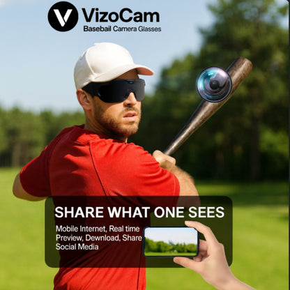 VizoCam™  Edition – First-Person POV